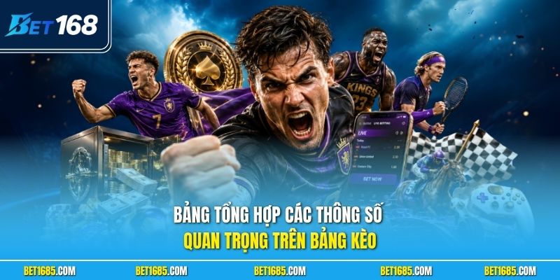 Cách Đọc Bảng Tỷ Lệ Kèo BET168 - Hướng Dẫn Chi Tiết 3 Bảng tổng hợp các thông số quan trọng trên bảng kèo