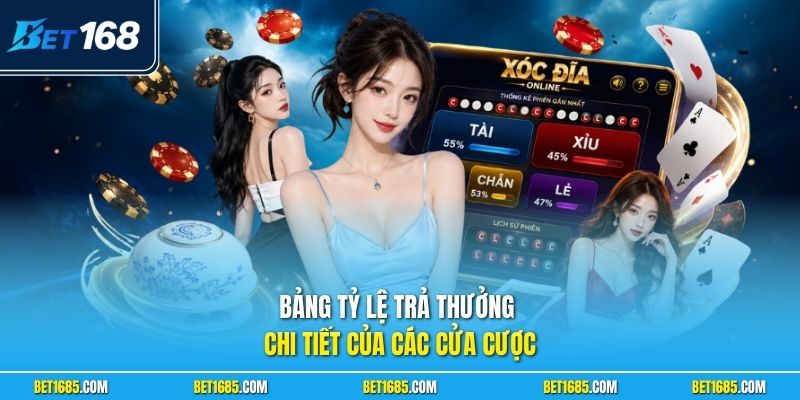 Cách Chơi Xóc Đĩa BET168 - Đa Dạng Cửa Cược Hấp Dẫn 3 Bảng tỷ lệ trả thưởng chi tiết của các cửa cược